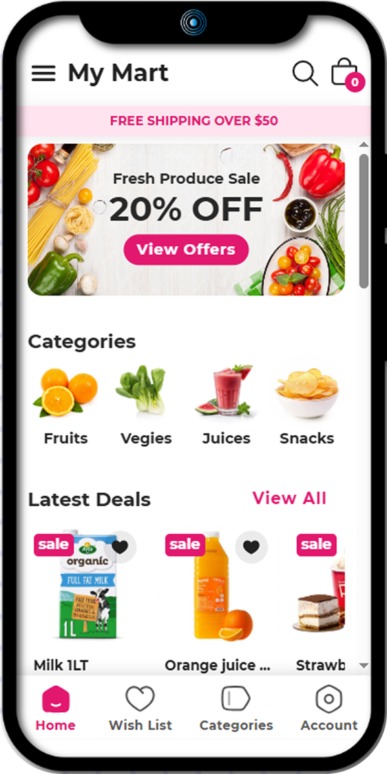 Best for Grocery stores
